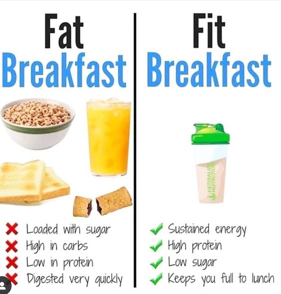 fit breakfast with Herbalife Nutrition Shakemate.

Herbalife Shake meal replacement. 